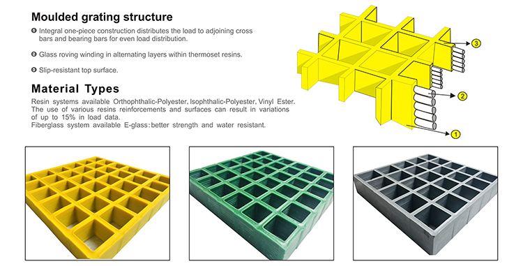 High strength customized FRP molded grating/ fiberglass plastic grating